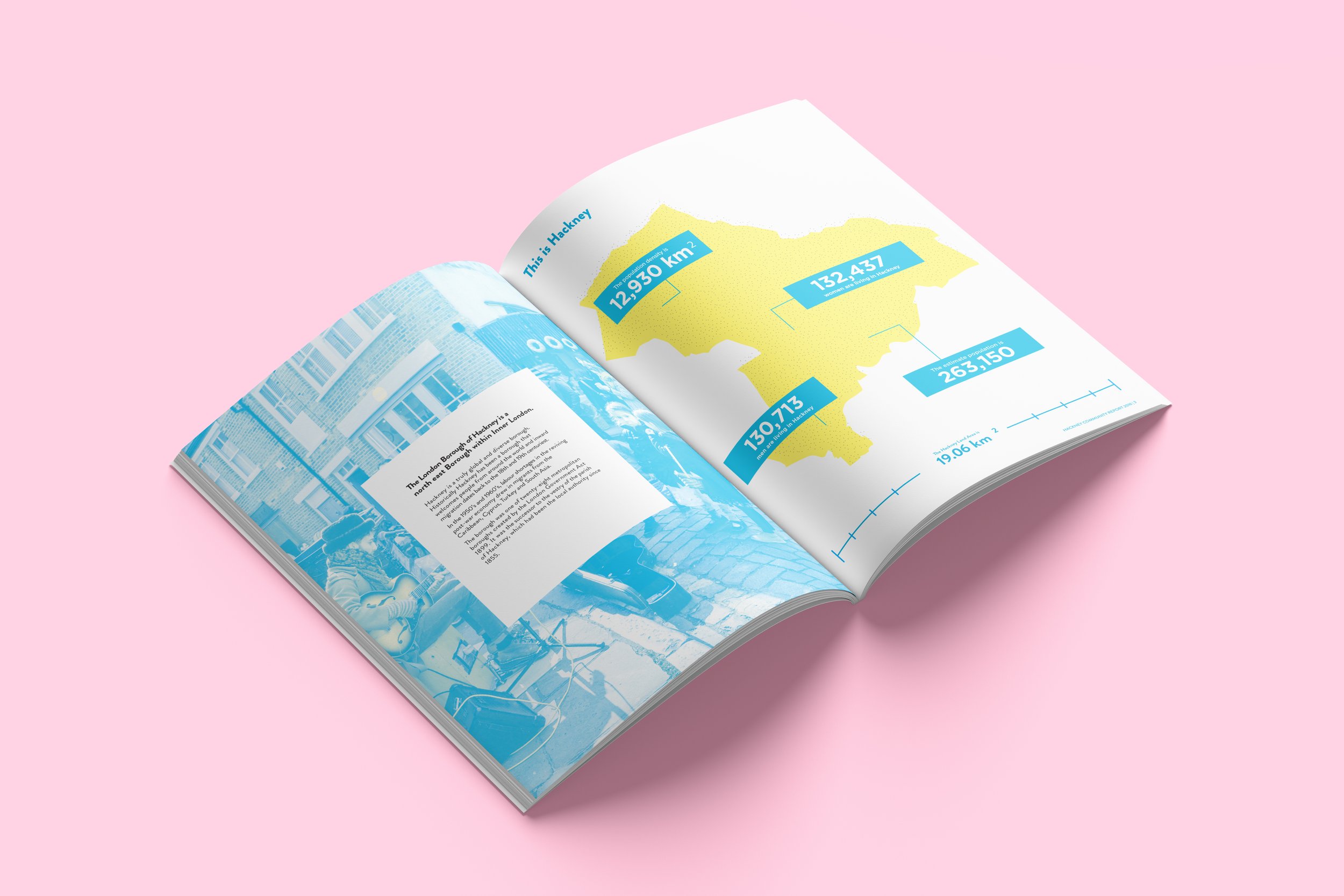 Hackney Community Annual Report